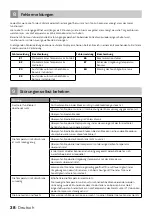 Preview for 38 page of inventum CD010 Instruction Manual