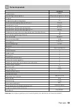 Preview for 53 page of inventum CD010 Instruction Manual