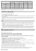 Preview for 10 page of inventum CGF440HL Instruction Manual