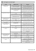 Предварительный просмотр 11 страницы inventum CGF440HL Instruction Manual