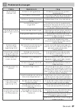 Предварительный просмотр 27 страницы inventum CGF440HL Instruction Manual