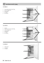 Preview for 8 page of inventum CKK500 Instruction Manual