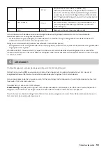 Preview for 11 page of inventum CKK500 Instruction Manual