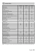 Preview for 25 page of inventum CKK500 Instruction Manual