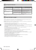 Preview for 12 page of inventum CKV501++ Instruction Manual