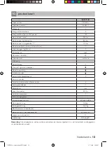 Preview for 13 page of inventum CKV501++ Instruction Manual