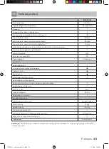 Preview for 45 page of inventum CKV501++ Instruction Manual