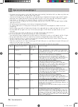 Preview for 14 page of inventum DH2600 Instruction Manual