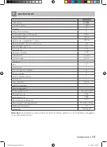 Preview for 17 page of inventum DH2600 Instruction Manual