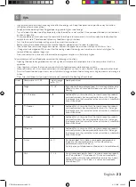 Preview for 23 page of inventum DH2600 Instruction Manual