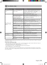 Preview for 25 page of inventum DH2600 Instruction Manual