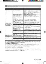 Preview for 45 page of inventum DH2600 Instruction Manual