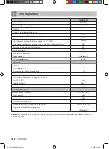 Preview for 46 page of inventum DH2600 Instruction Manual