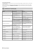 Preview for 16 page of inventum DRS7000AC Instruction Manual