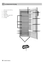 Preview for 12 page of inventum EDK142A++ Instruction Manual