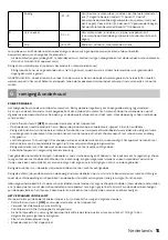 Preview for 15 page of inventum EDK142A++ Instruction Manual