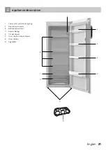 Preview for 21 page of inventum EDK142A++ Instruction Manual