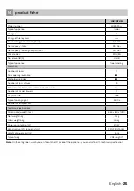 Preview for 25 page of inventum EDK142A++ Instruction Manual