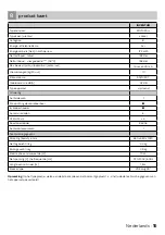 Preview for 15 page of inventum EDV142A++ Instruction Manual