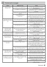 Preview for 27 page of inventum GF254HLD Instruction Manual