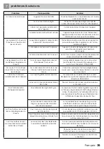 Preview for 35 page of inventum GF254HLD Instruction Manual