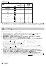 Preview for 18 page of inventum GF500HLDB Instruction Manual