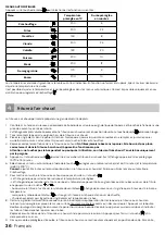 Preview for 36 page of inventum GF500HLDB Instruction Manual