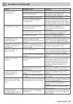 Preview for 11 page of inventum GF552HL Instruction Manual