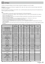 Preview for 17 page of inventum GF552HL Instruction Manual