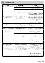 Preview for 19 page of inventum GF552HL Instruction Manual