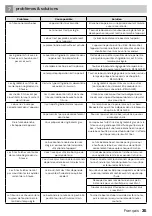 Preview for 35 page of inventum GF552HL Instruction Manual