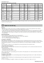 Preview for 9 page of inventum GF800HLD Instruction Manual