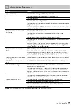 Preview for 17 page of inventum GK010 Instruction Manual