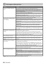 Preview for 52 page of inventum GK010 Instruction Manual