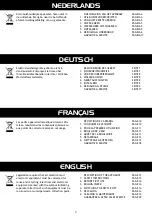 Preview for 3 page of inventum HW312 Instruction Manual