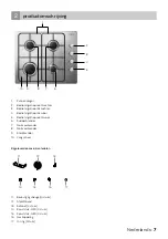 Preview for 7 page of inventum IKG6011RVS Instruction Manual