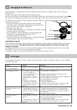 Preview for 9 page of inventum IKG6011RVS Instruction Manual