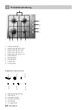 Preview for 30 page of inventum IKG6011RVS Instruction Manual