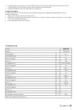 Preview for 37 page of inventum IKG6011RVS Instruction Manual