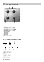 Preview for 42 page of inventum IKG6011RVS Instruction Manual