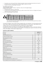 Preview for 49 page of inventum IKG6011RVS Instruction Manual