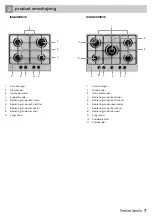 Preview for 7 page of inventum IKG6020RVS Instruction Manual