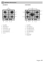 Preview for 17 page of inventum IKG6020RVS Instruction Manual