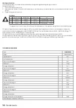 Предварительный просмотр 14 страницы inventum IKG6023 Instruction Manual