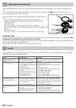 Предварительный просмотр 20 страницы inventum IKG6023 Instruction Manual