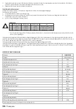 Предварительный просмотр 36 страницы inventum IKG6023 Instruction Manual