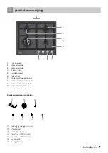 Preview for 7 page of inventum IKG6024WGZWA Instruction Manual