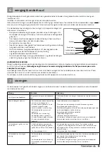 Preview for 9 page of inventum IKG6024WGZWA Instruction Manual