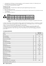 Preview for 14 page of inventum IKG6024WGZWA Instruction Manual