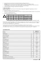 Предварительный просмотр 37 страницы inventum IKG9023WGGL Instruction Manual